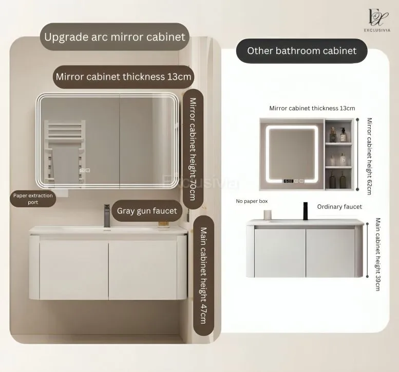 ANDERS Waterproof Honeycomb Bathroom Vanity