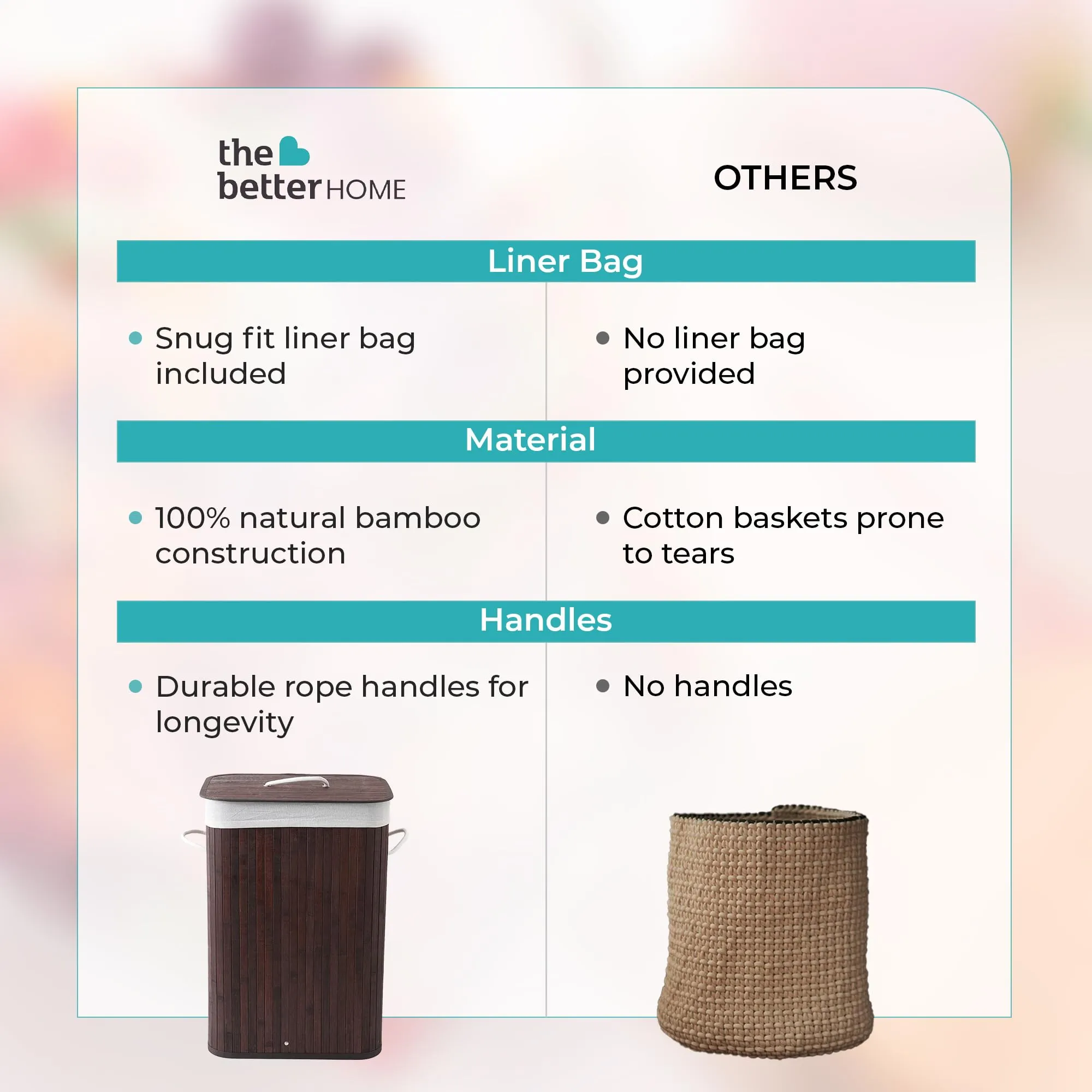 The Better Home Bamboo Laundry Bag 72 Litres With Lid (Pack of 1) | Foldable Laundry Basket For Clothes | Washing Clothes Basket | Clothes Bin - Dark Brown