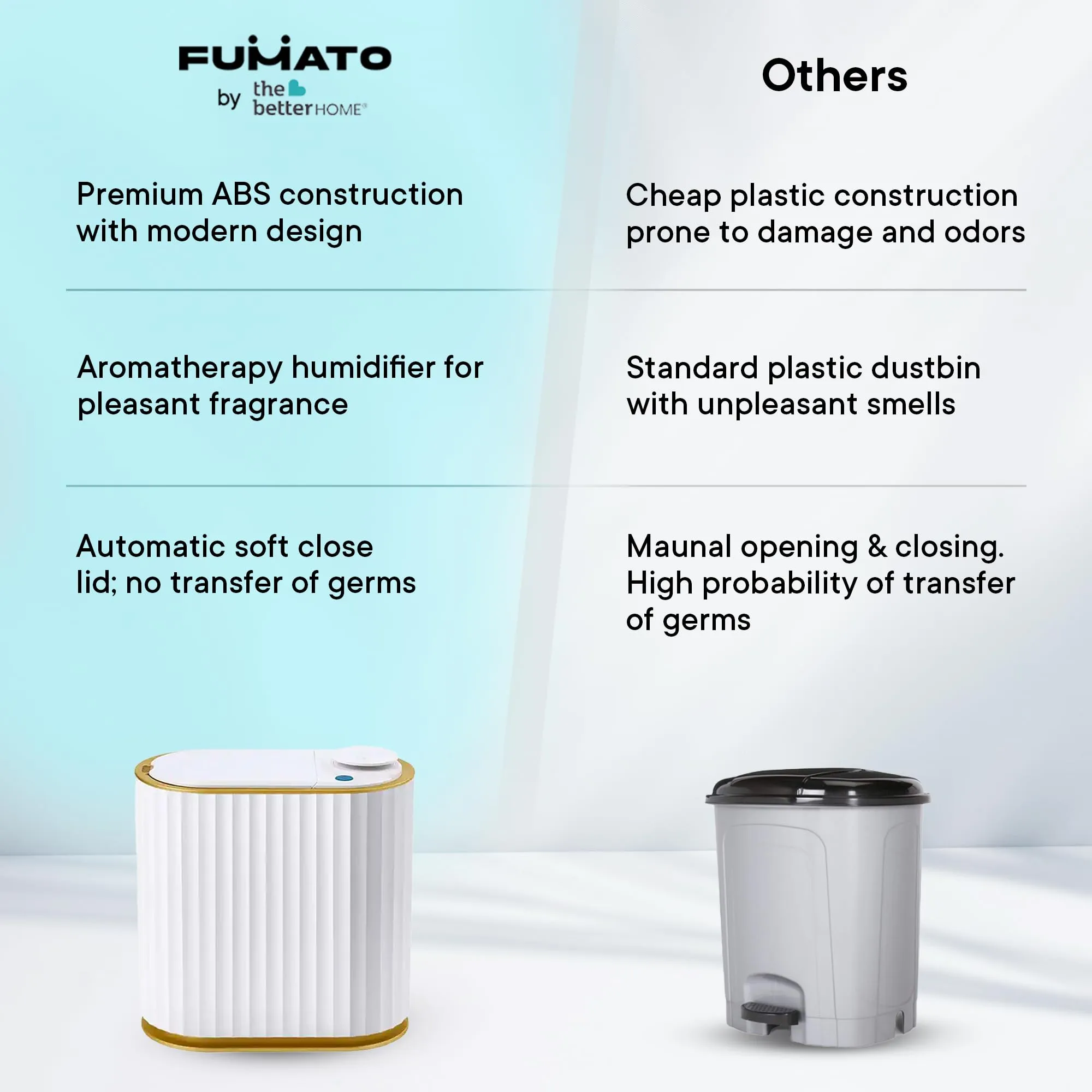 The Better Home FUMATO 4L Dustbin For Kitchen | Dustbin For Bathroom | 19cm Automatic Smart Sensor Dustbin For Bedroom | Steel Dustbin With Lid | Dustbin For Office | Garbage Bin - White