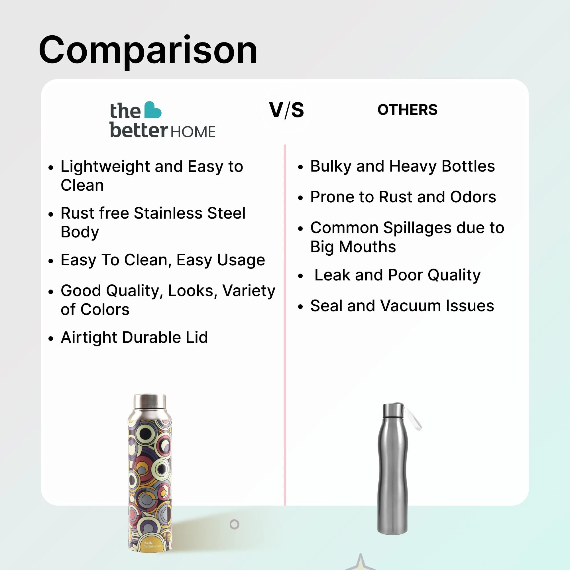 The Better Home Stainless Steel 1L Water Bottle | Gym Water Bottle For Men | Travel Bottle For Adults/Kids/School/Office | Water Bottle For Kids | Rust Free | Odor Free | Unique Dazzle Design