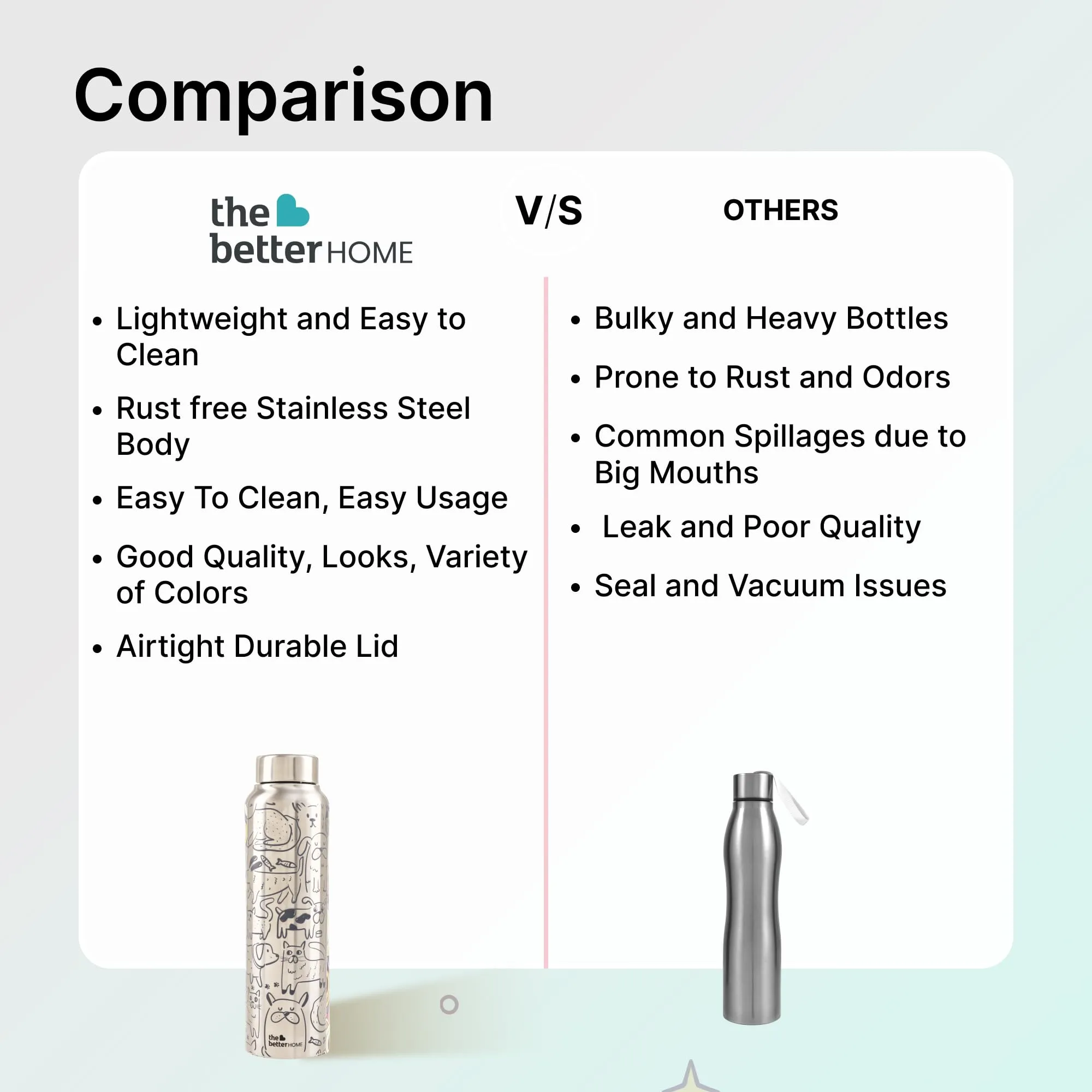 The Better Home Stainless Steel 1L Water Bottle | Pack of 3 | Gym Water Bottle For Men | Travel Bottle For Adults/Kids/School/Office | Water Bottle For Kids (Doodle)